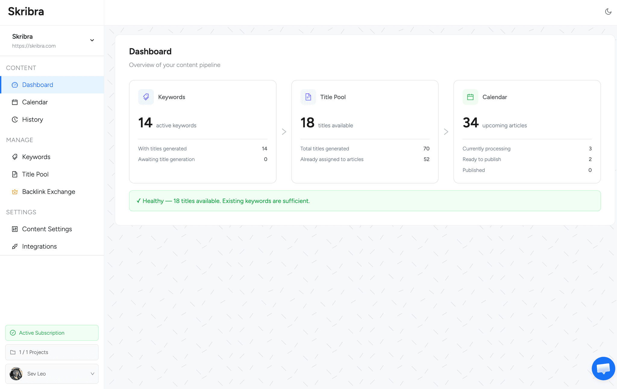 Skribra SEO Content Dashboard