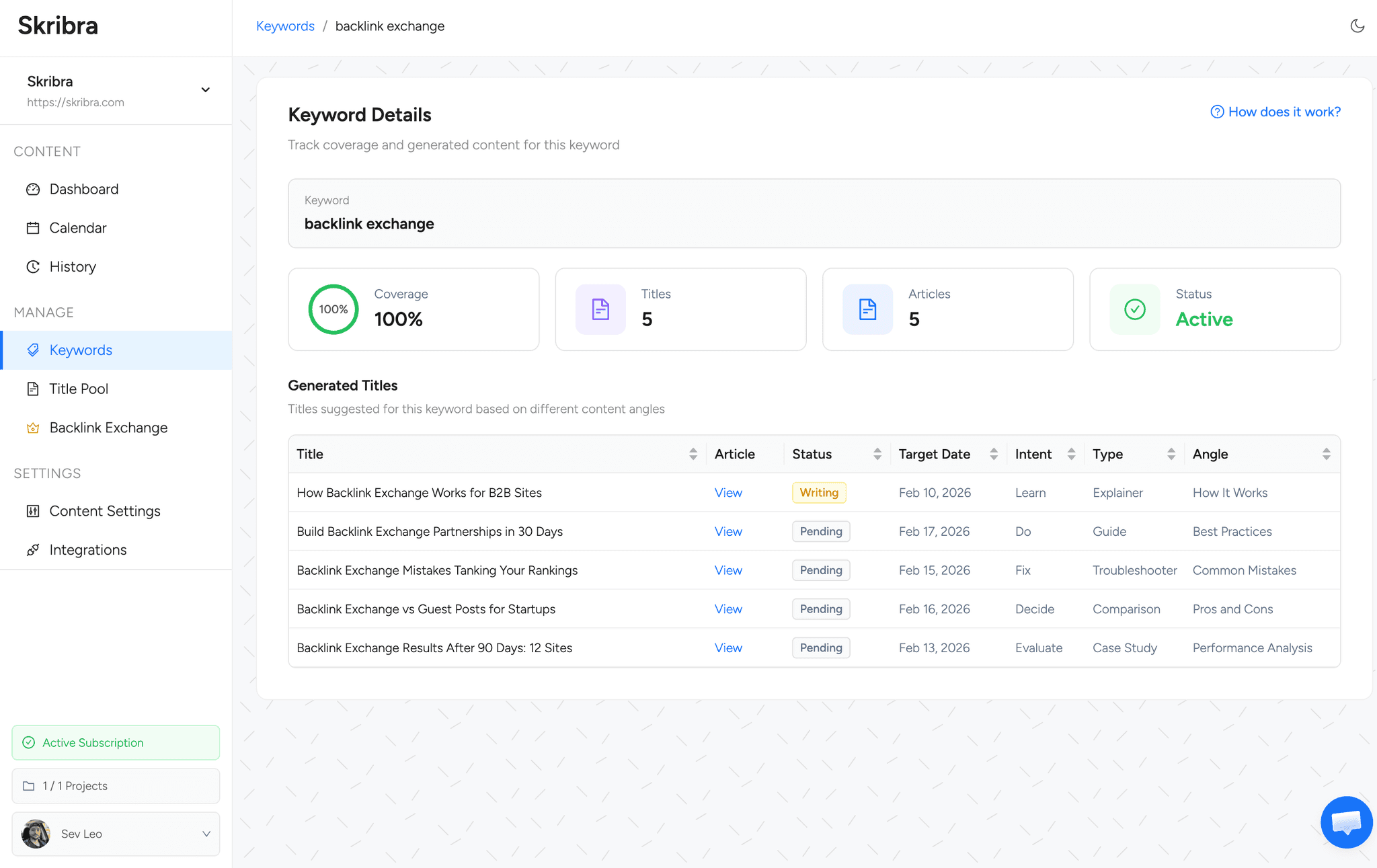 AI Keyword Research Tool